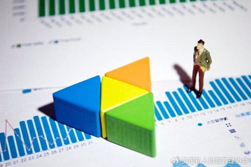 家族財富的基石 理解資產配置，邁向科學投資咨詢