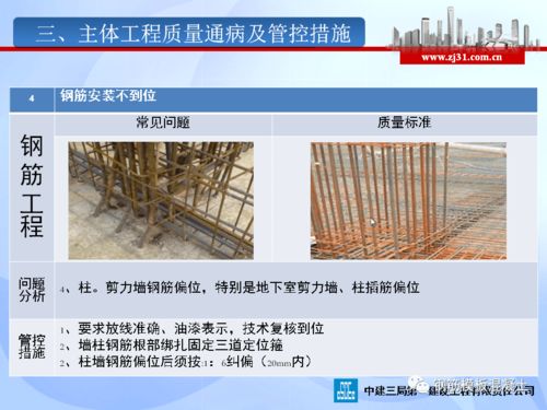 建筑工程質量管理及主體工程質量通病管控