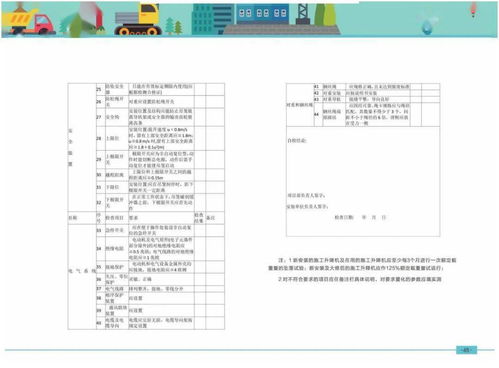 施工現場臨時用電 設備管理標準化實施手冊
